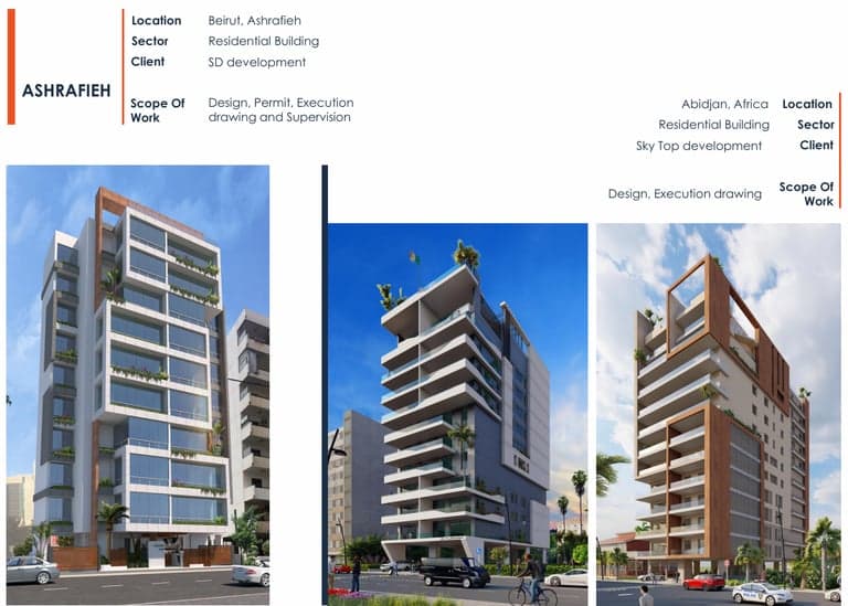 Ashrafieh Building / Abidjan Building