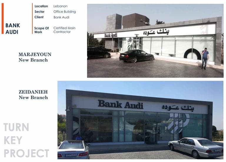 Bank Audi Branches
